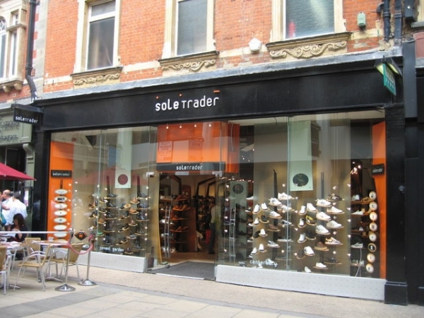 10 Examples of Sole Proprietors | Your Business