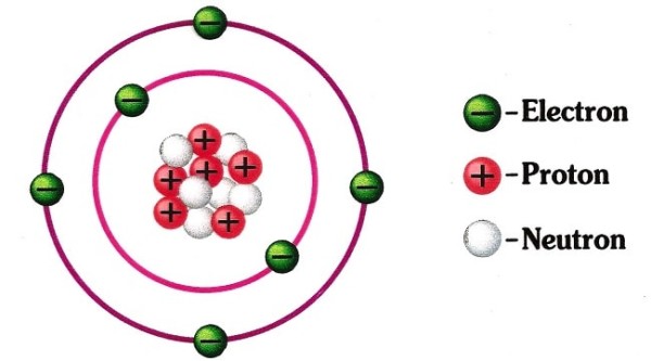 radium valence electrons